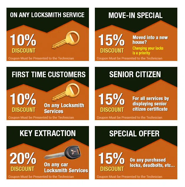 Jacksonville Affordable Locksmith Jacksonville, FL 904-572-3257 - coupon-01